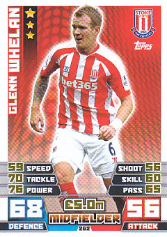 Glenn Whelan Stoke City 2014/15 Topps Match Attax #262